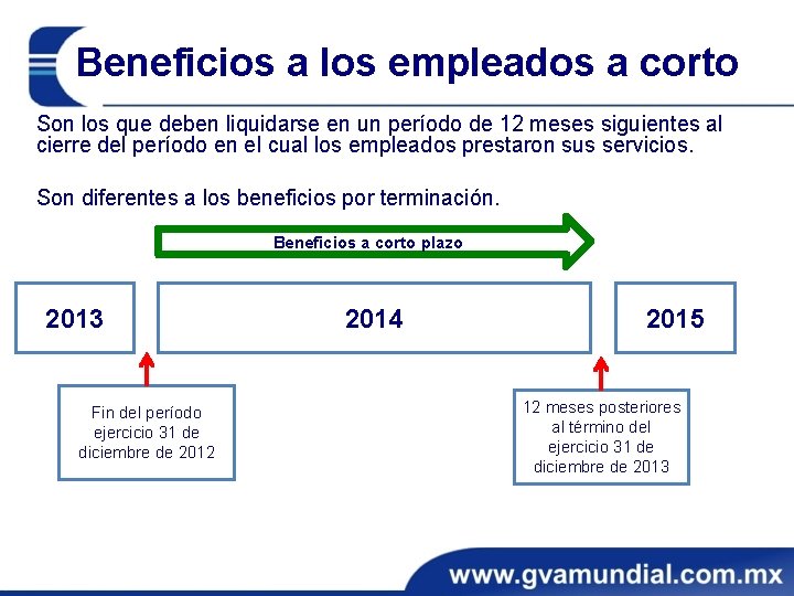 Beneficios a los empleados a corto Son los que deben liquidarse en un período