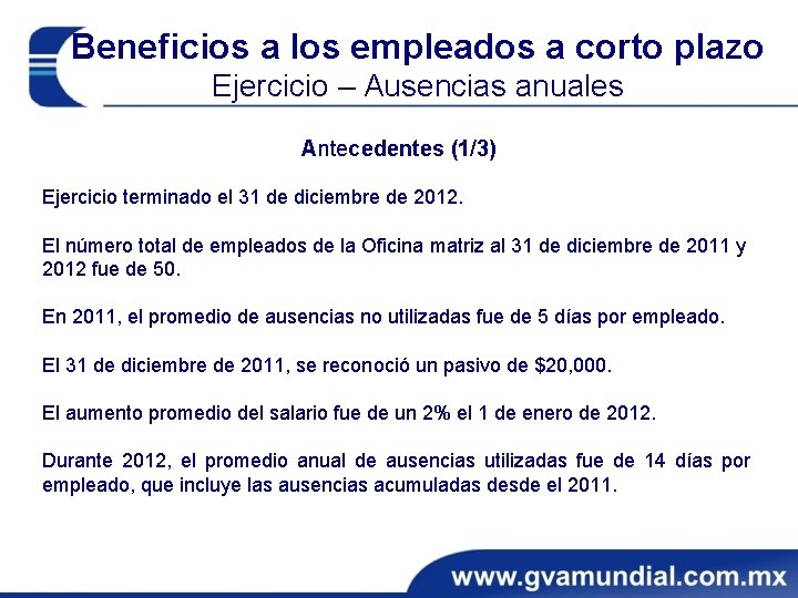 Beneficios a los empleados a corto plazo Ejercicio – Ausencias anuales Antecedentes (1/3) Ejercicio