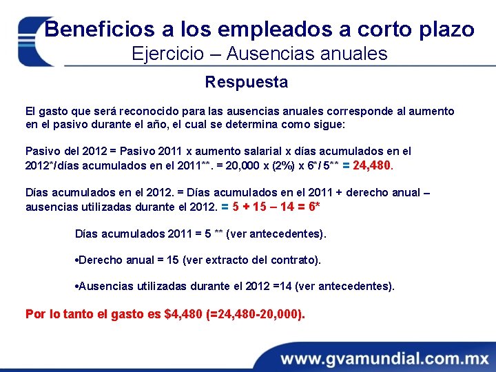 Beneficios a los empleados a corto plazo Ejercicio – Ausencias anuales Respuesta El gasto