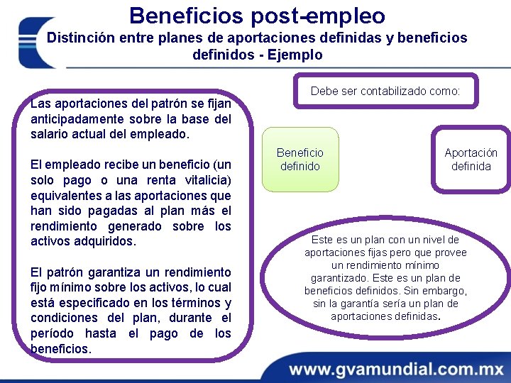 Beneficios post-empleo Distinción entre planes de aportaciones definidas y beneficios definidos - Ejemplo Las