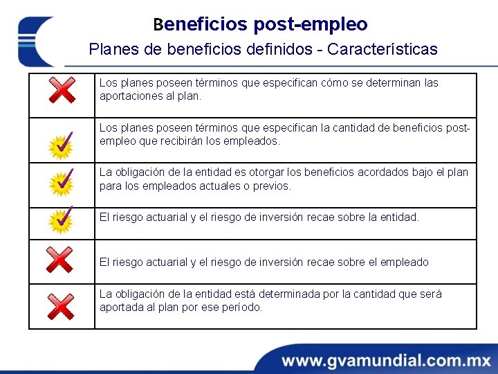 Beneficios post-empleo Planes de beneficios definidos - Características Los planes poseen términos que especifican