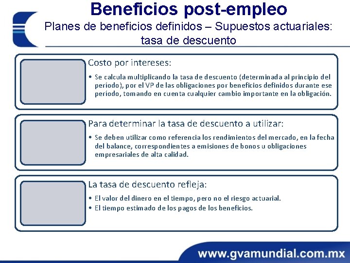 Beneficios post-empleo Planes de beneficios definidos – Supuestos actuariales: tasa de descuento Costo por