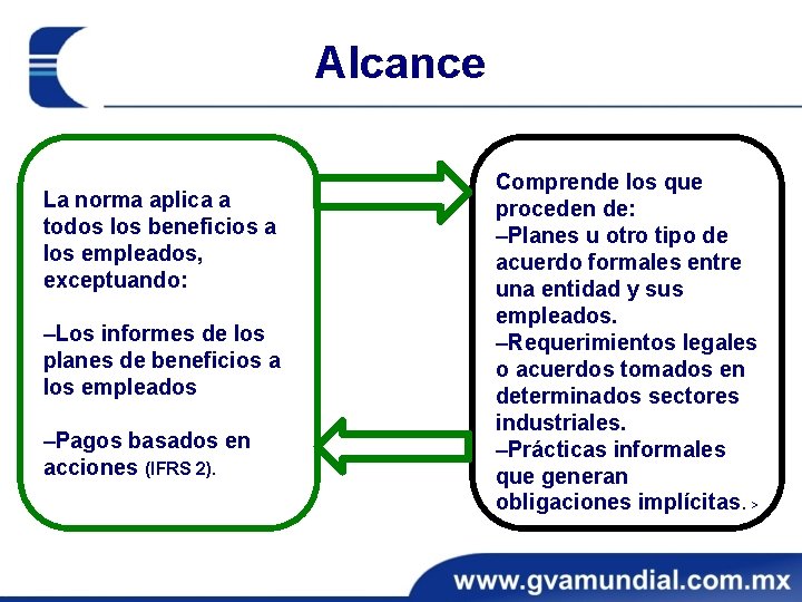 Alcance La norma aplica a todos los beneficios a los empleados, exceptuando: ‒Los informes