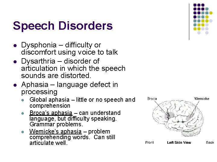 Speech Disorders l l l Dysphonia – difficulty or discomfort using voice to talk