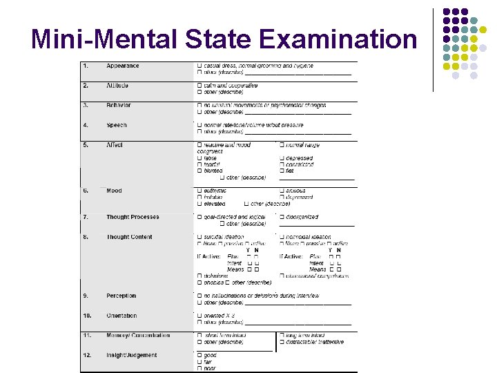 Mini-Mental State Examination 