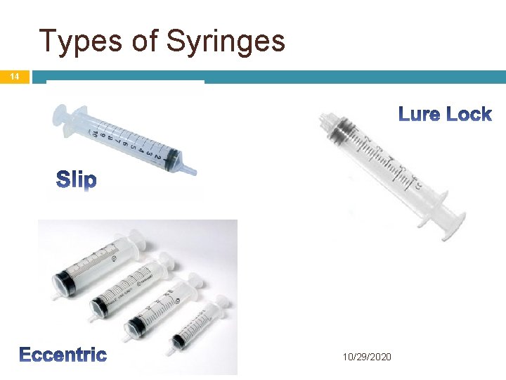 Types of Syringes 14 10/29/2020 