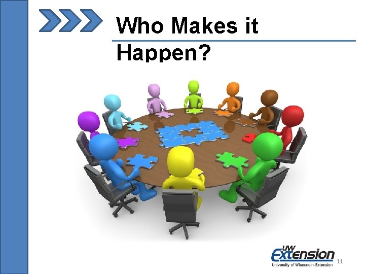 Who Makes it Happen? 11 