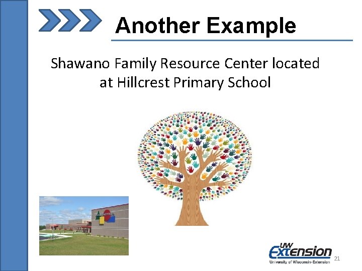 Another Example Shawano Family Resource Center located at Hillcrest Primary School 21 