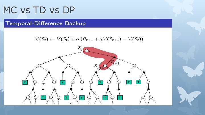 MC vs TD vs DP 