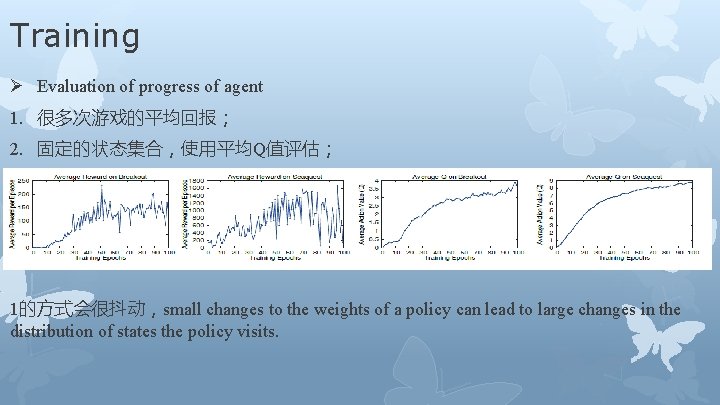 Training Ø Evaluation of progress of agent 1. 很多次游戏的平均回报； 2. 固定的状态集合，使用平均Q值评估； 1的方式会很抖动，small changes to