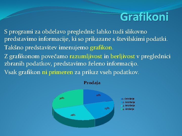 Grafikoni S programi za obdelavo preglednic lahko tudi slikovno predstavimo informacije, ki so prikazane Grafikoni S programi za obdelavo preglednic lahko tudi slikovno predstavimo informacije, ki so prikazane