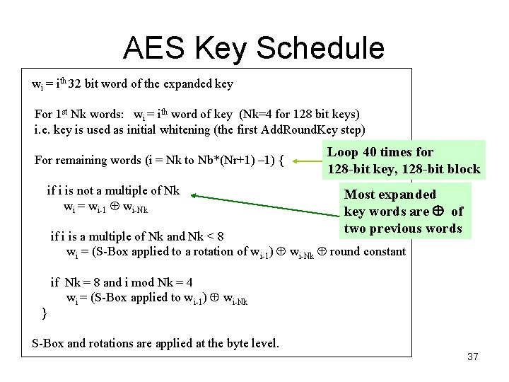 AES Key Schedule wi = ith 32 bit word of the expanded key For