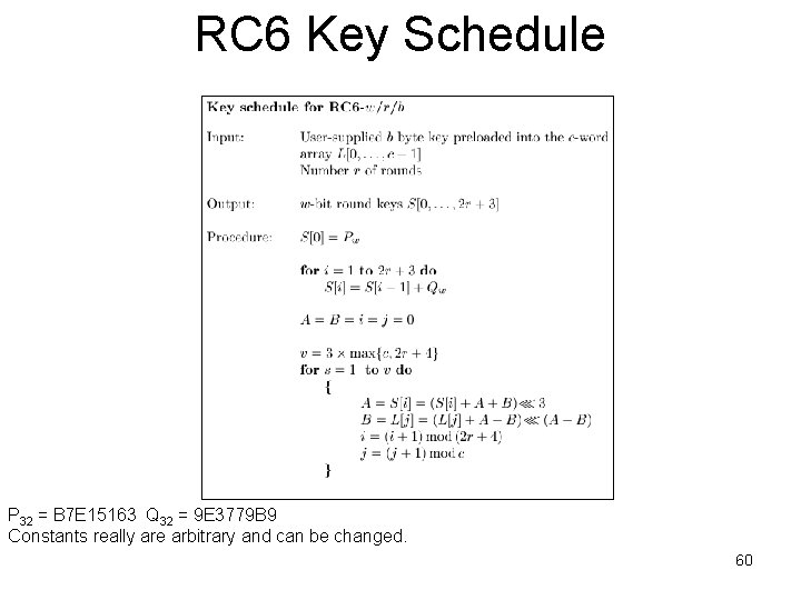 RC 6 Key Schedule P 32 = B 7 E 15163 Q 32 =