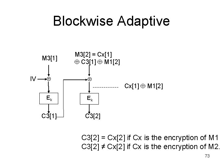 Blockwise Adaptive M 3[1] IV M 3[2] = Cx[1] C 3[1] M 1[2] Cx[1]