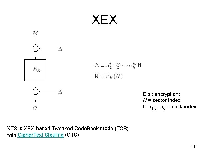 XEX Disk encryption: N = sector index I = i 1 i 2…ik =