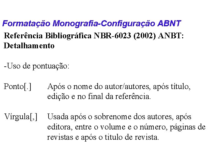 Formatação Monografia-Configuração ABNT Referência Bibliográfica NBR-6023 (2002) ANBT: Detalhamento -Uso de pontuação: Ponto[. ]