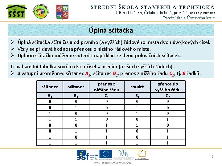 STŘEDNÍ ŠKOLA STAVEBNÍ A TECHNICKÁ Ústí nad Labem, Čelakovského 5, příspěvková organizace Páteřní škola