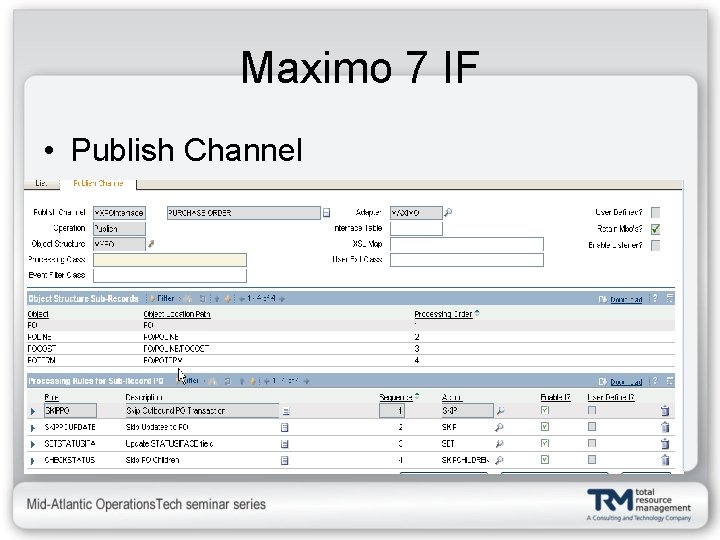 Maximo 7 IF • Publish Channel 
