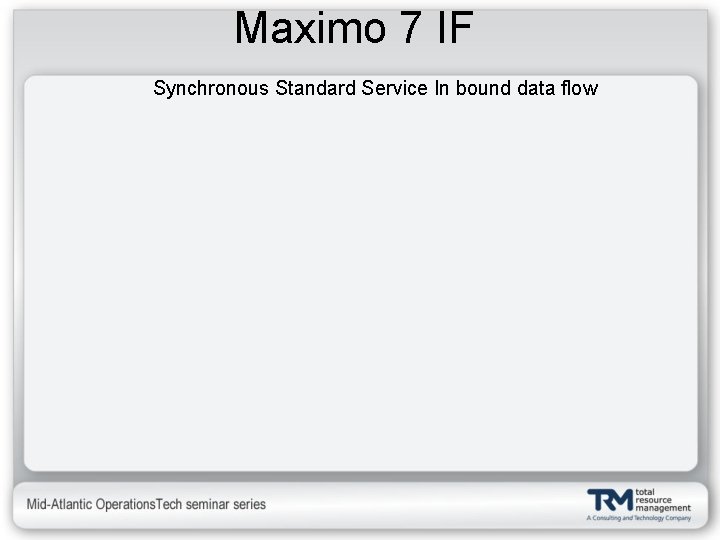 Maximo 7 IF Synchronous Standard Service In bound data flow 