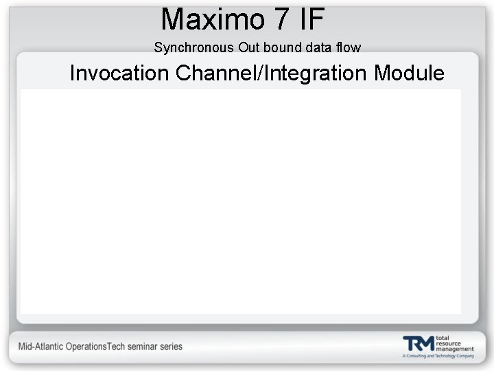 Maximo 7 IF Synchronous Out bound data flow Invocation Channel/Integration Module 