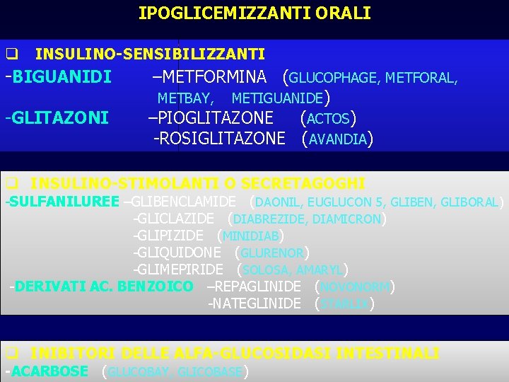 IPOGLICEMIZZANTI ORALI ____________________ q INSULINO-SENSIBILIZZANTI -BIGUANIDI –METFORMINA (GLUCOPHAGE, METFORAL, METBAY, METIGUANIDE) -GLITAZONI –PIOGLITAZONE (ACTOS)