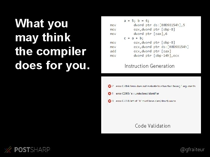 What you may think the compiler does for you. Instruction Generation Code Validation @gfraiteur What you may think the compiler does for you. Instruction Generation Code Validation @gfraiteur