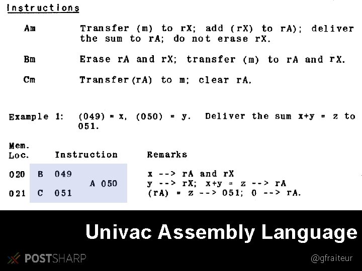 Univac Assembly Language @gfraiteur Univac Assembly Language @gfraiteur