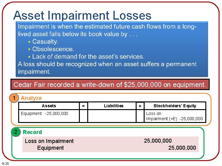Asset Impairment Losses Cedar Fair recorded a write-down of $25, 000 on equipment. 1