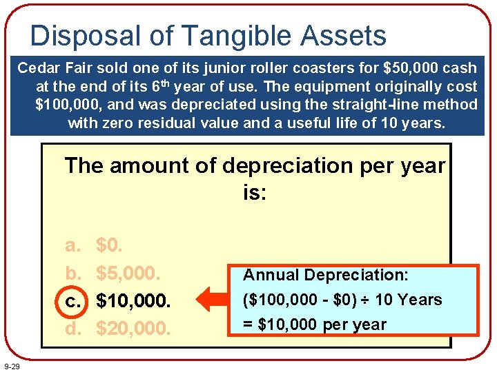 Disposal of Tangible Assets Cedar Fair sold one of its junior roller coasters for