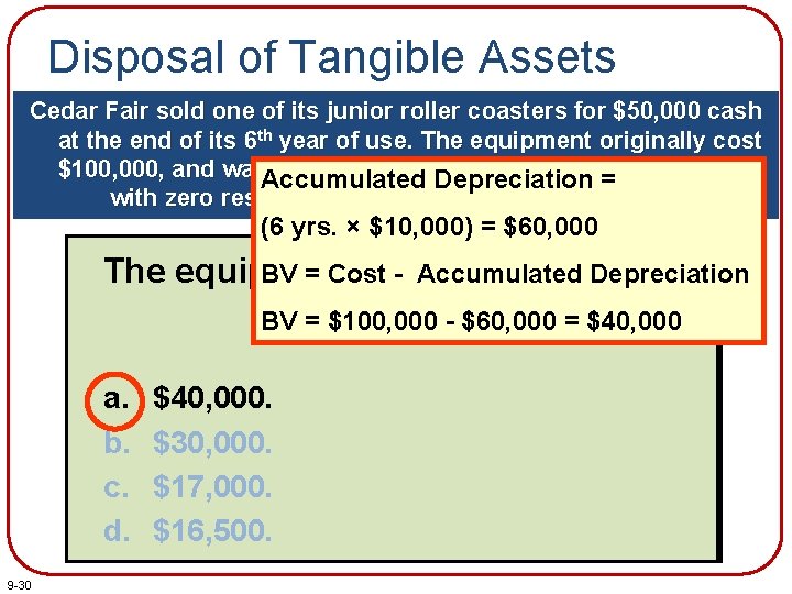 Disposal of Tangible Assets Cedar Fair sold one of its junior roller coasters for