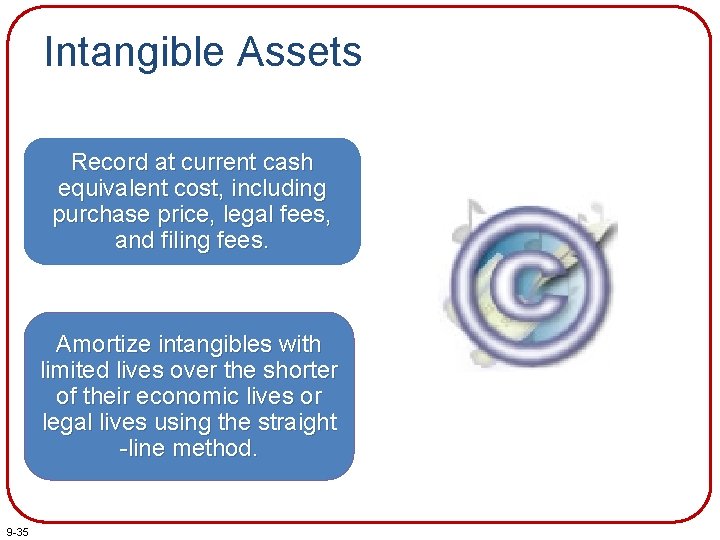 Intangible Assets Record at current cash equivalent cost, including purchase price, legal fees, and