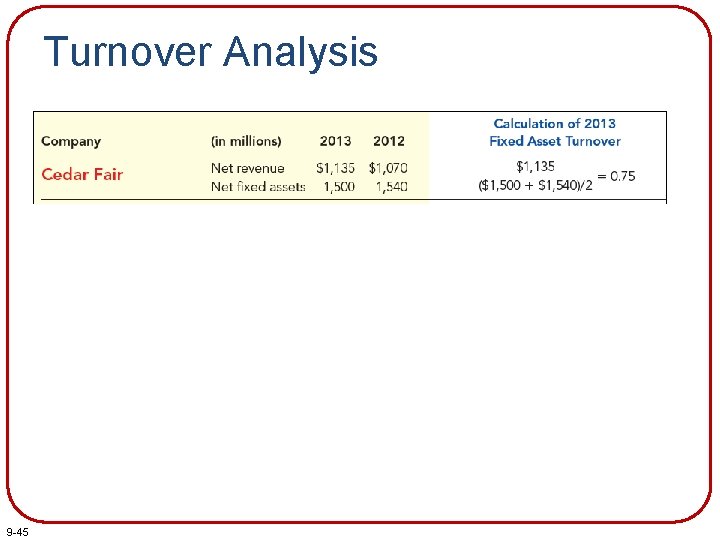 Turnover Analysis 9 -45 