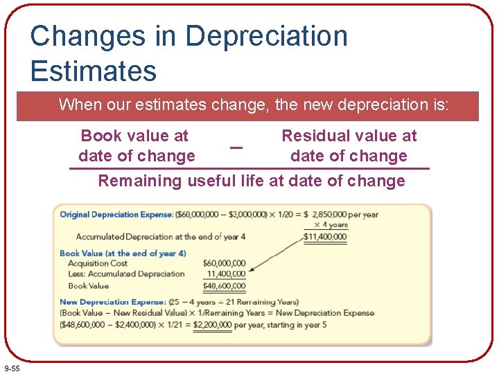 Changes in Depreciation Estimates When our estimates change, the new depreciation is: Book value