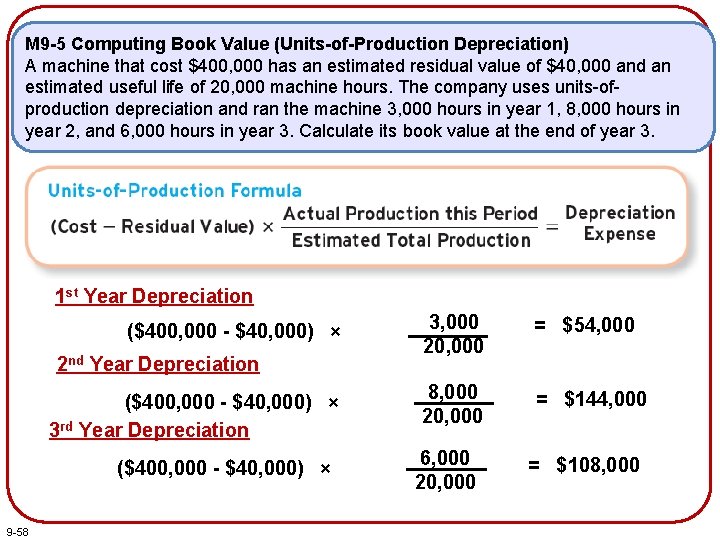 M 9 -5 Computing Book Value (Units-of-Production Depreciation) A machine that cost $400, 000