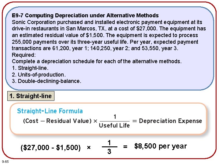 E 9 -7 Computing Depreciation under Alternative Methods Sonic Corporation purchased and installed electronic