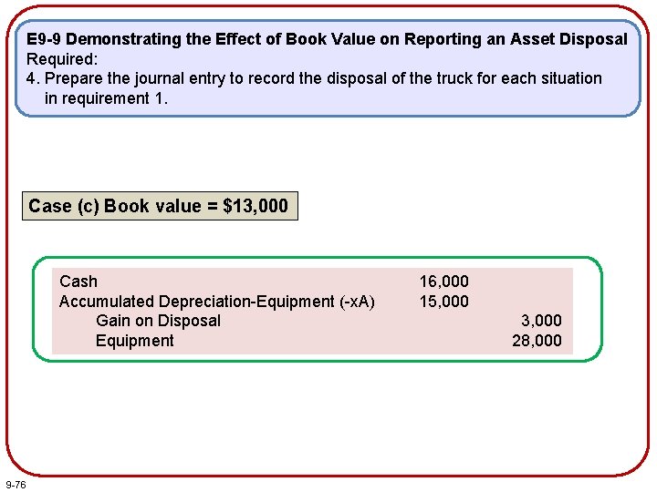 E 9 -9 Demonstrating the Effect of Book Value on Reporting an Asset Disposal