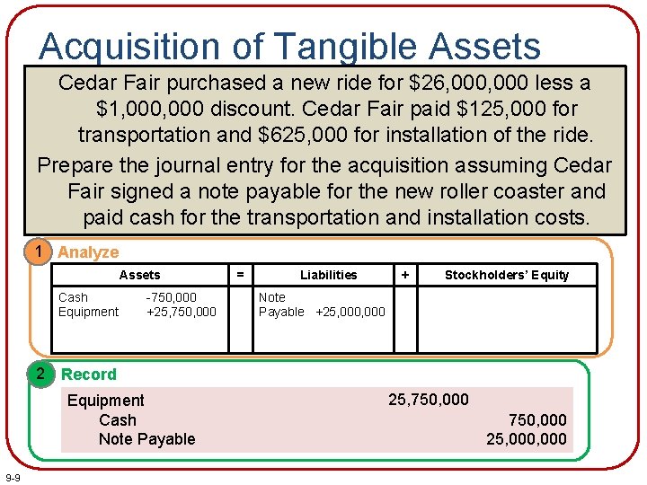 Acquisition of Tangible Assets Cedar Fair purchased a new ride for $26, 000 less