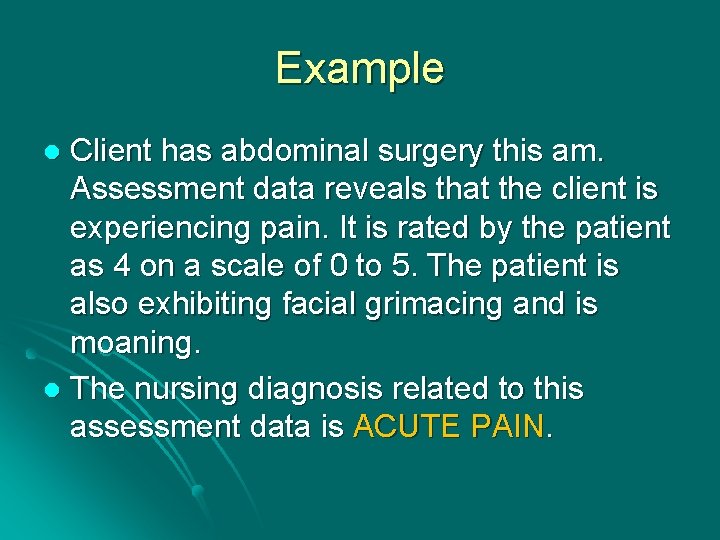 Example Client has abdominal surgery this am. Assessment data reveals that the client is