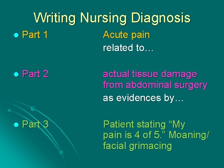 Writing Nursing Diagnosis l Part 1 Acute pain related to… l Part 2 actual