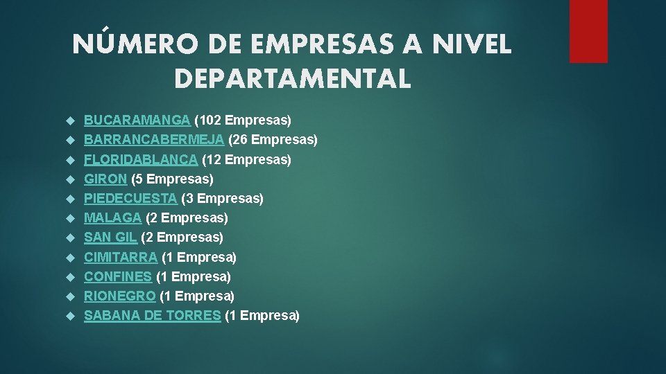 NÚMERO DE EMPRESAS A NIVEL DEPARTAMENTAL BUCARAMANGA (102 Empresas) BARRANCABERMEJA (26 Empresas) FLORIDABLANCA (12