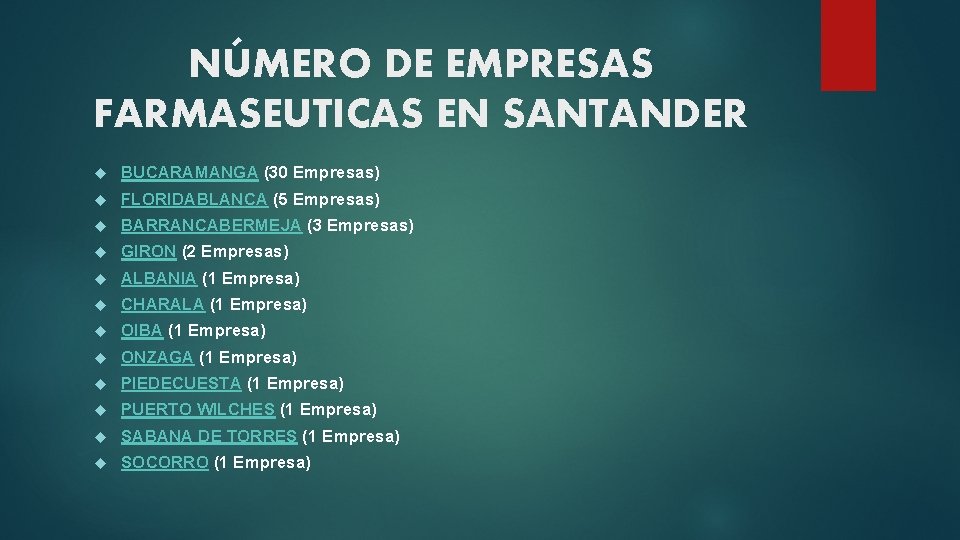 NÚMERO DE EMPRESAS FARMASEUTICAS EN SANTANDER BUCARAMANGA (30 Empresas) FLORIDABLANCA (5 Empresas) BARRANCABERMEJA (3