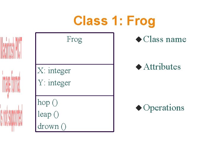 Class 1: Frog X: integer Y: integer hop () leap () drown () Class