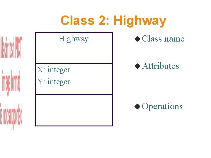 Class 2: Highway X: integer Y: integer Class name Attributes Operations 