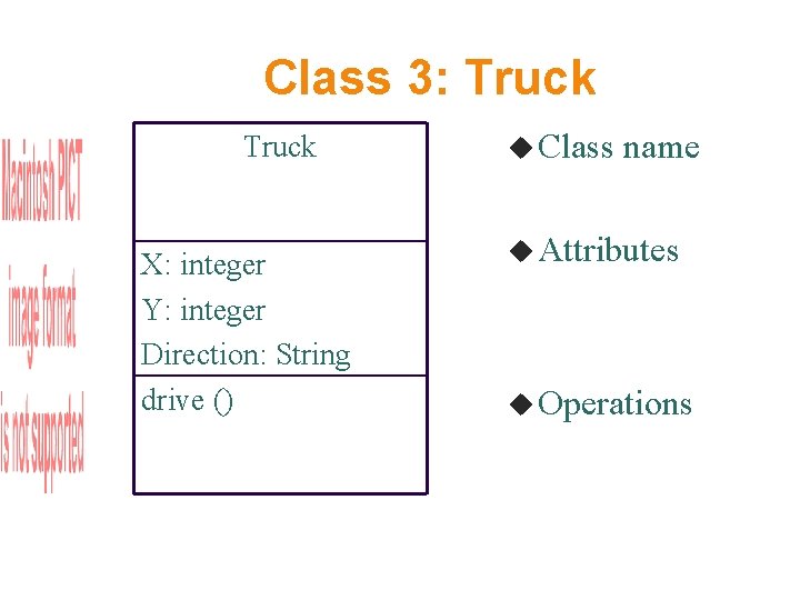 Class 3: Truck X: integer Y: integer Direction: String drive () Class name Attributes Class 3: Truck X: integer Y: integer Direction: String drive () Class name Attributes