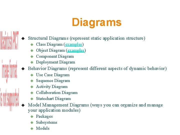 Diagrams Structural Diagrams (represent static application structure) Behavior Diagrams (represent different aspects of dynamic