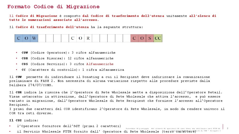 Formato Codice di Migrazione Il Codice di Migrazione è composto dal Codice di trasferimento