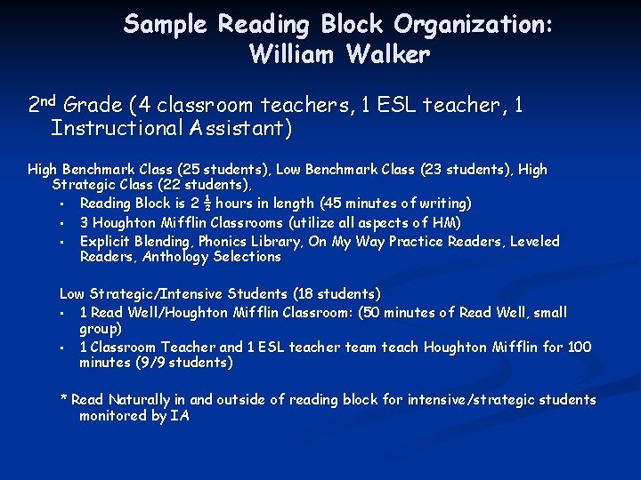 Sample Reading Block Organization: William Walker 2 nd Grade (4 classroom teachers, 1 ESL