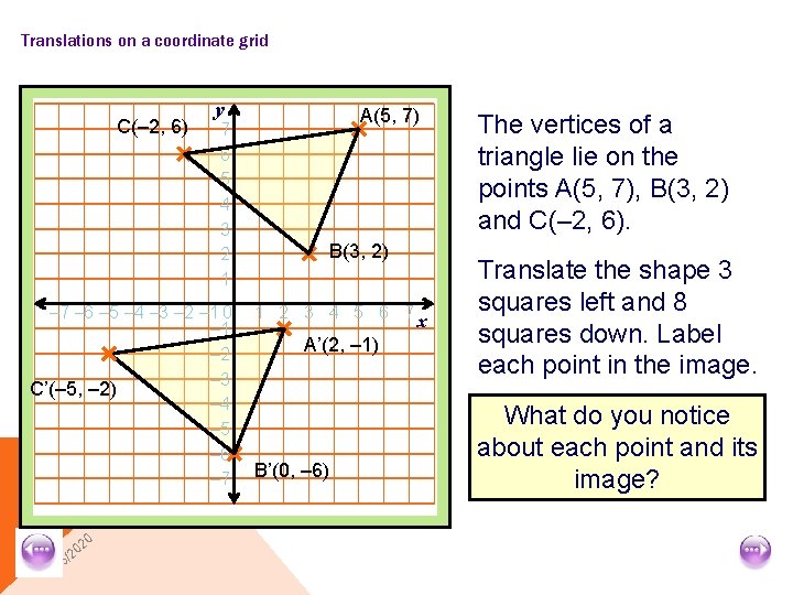 Translations on a coordinate grid C(– 2, 6) y – 7 – 6 –