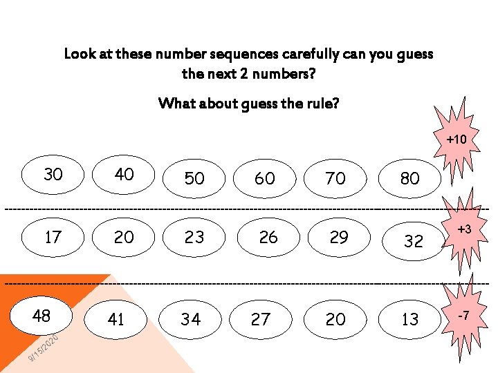 Look at these number sequences carefully can you guess the next 2 numbers? What