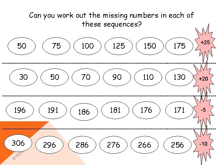 Can you work out the missing numbers in each of these sequences? 50 75